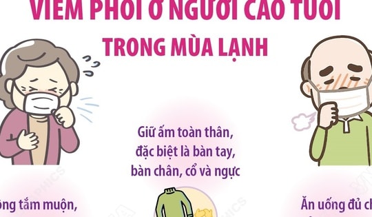 Phòng tránh viêm phổi ở người cao tuổi trong mùa lạnh