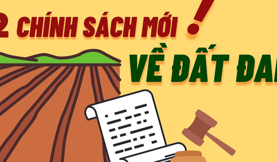 Hai chính sách mới về đất đai sắp có hiệu lực