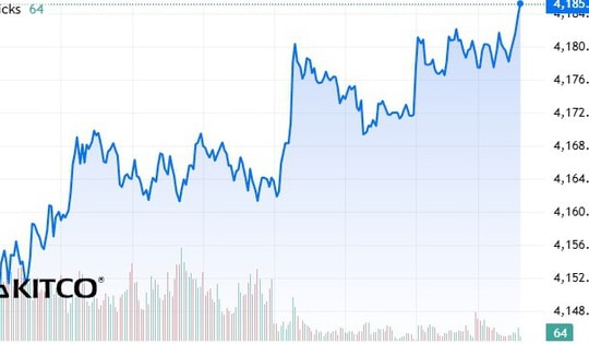 Giá vàng thế giới không giảm khi Chính phủ Mỹ mở cửa trở lại