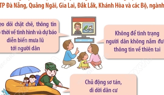 Thủ tướng Chính phủ yêu cầu chủ động ứng phó mưa lũ tại khu vực Trung Bộ