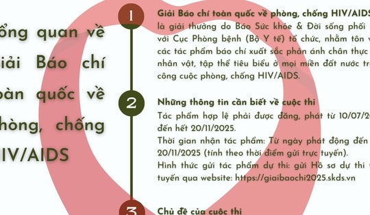 Chỉ còn 2 ngày để gửi bài dự Giải Báo chí về phòng, chống HIV/AIDS: Lời tri ân dành cho những tập thể, cá nhân thầm lặng