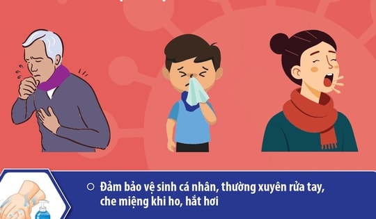 Khuyến cáo phòng, chống dịch bệnh viêm đường hô hấp cấp