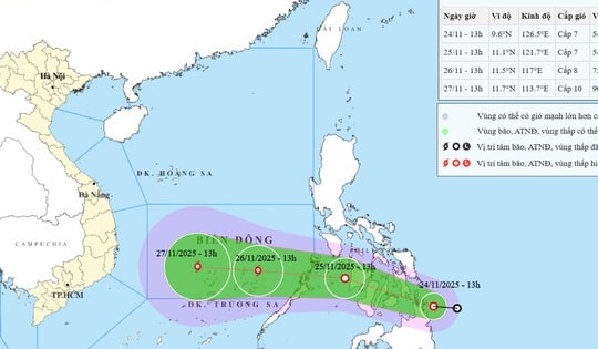 Áp thấp nhiệt đới tiến gần Biển Đông, mạnh lên thành bão ngày 26/11