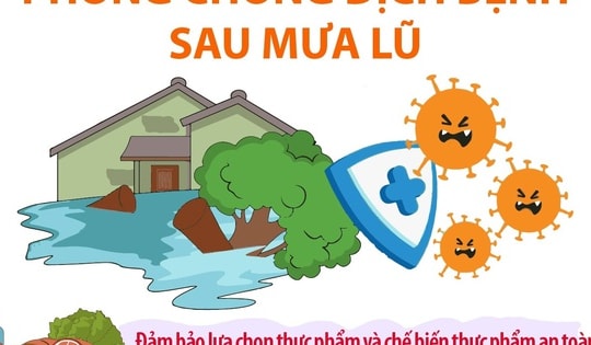 Phòng chống dịch bệnh sau mưa lũ