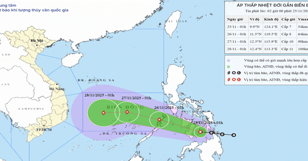 Bão số 15 khi vào Biển Đông sẽ mạnh lên, giật cấp 12