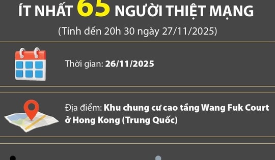 Vụ cháy chung cư ở Hong Kong: Ít nhất 65 người thiệt mạng