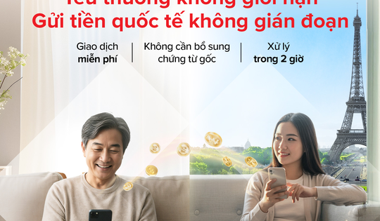 Techcombank xây dựng hệ sinh thái nhận và chuyển tiền quốc tế toàn diện