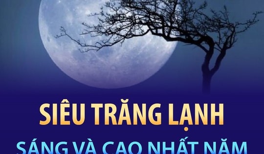 Siêu Trăng Lạnh sáng và cao nhất năm vào đêm 4/12