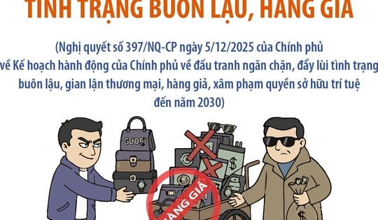 Quyết tâm ngăn chặn, đẩy lùi tình trạng buôn lậu, hàng giả