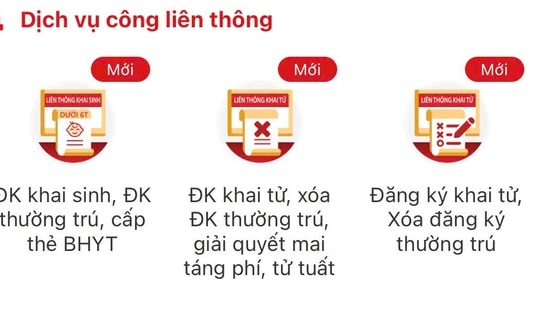VNeID cập nhật mới: Những thay đổi người dân không nên bỏ qua