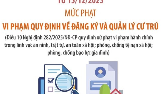 Mức phạt vi phạm trật tự công cộng, sự yên tĩnh chung, đăng ký, quản lý cư trú