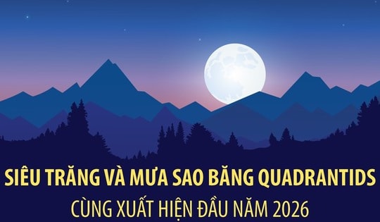 Siêu trăng và mưa sao băng Quadrantids cùng xuất hiện đầu năm 2026