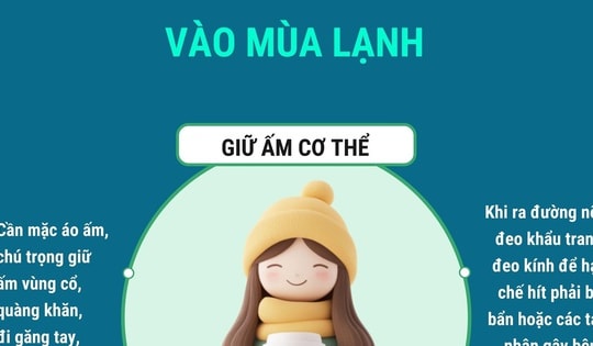 Lưu ý phòng bệnh đường hô hấp vào mùa lạnh