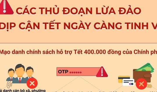 Các thủ đoạn lừa đảo dịp cận Tết ngày càng tinh vi