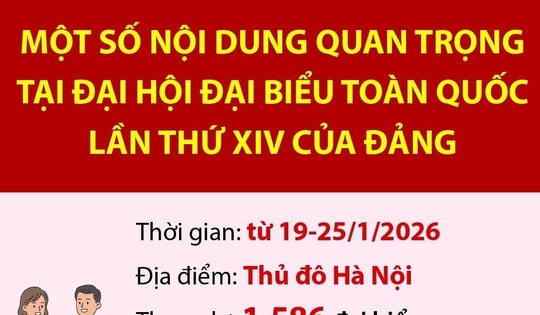 Một số nội dung quan trọng tại Đại hội đại biểu toàn quốc lần thứ XIV của Đảng
