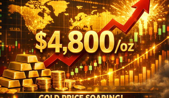 Giá vàng thế giới vượt 4.800 USD, đạt đỉnh mới