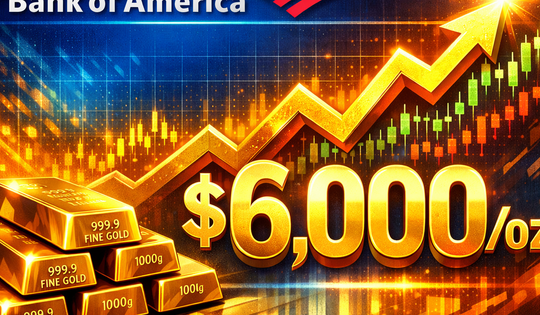 Bank of America dự báo giá vàng lên 6.000 USD