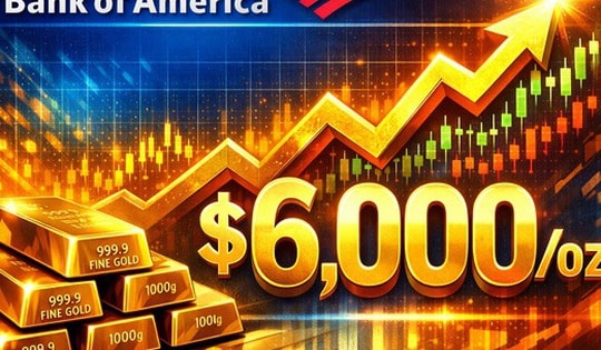 Giá vàng vượt 5.000 USD, công phá mọi dự đoán của giới phân tích
