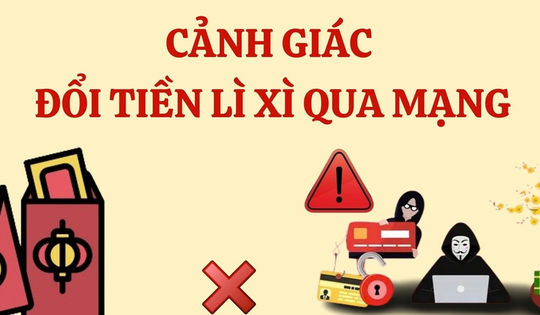 Cảnh giác với việc đổi tiền lì xì qua mạng