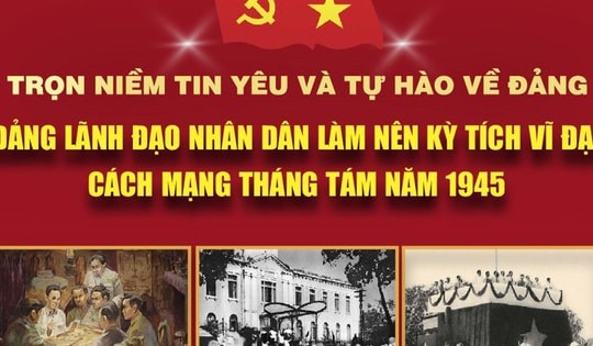 Trọn niềm tin yêu và tự hào về Đảng