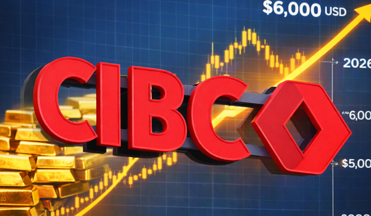 Ngân hàng CIBC lạc quan về khả năng giá vàng đạt 6.000 USD