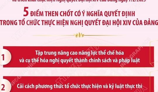5 điểm then chốt có ý nghĩa quyết định trong tổ chức thực hiện Nghị quyết Đại hội XIV của Đảng