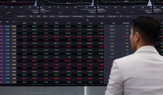 Xu hướng chứng khoán 10/2 tránh hoảng loạn nếu thị trường giảm sâu