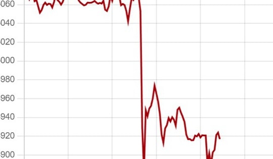 Giá vàng thế giới bất ngờ sập mạnh chưa rõ nguyên nhân