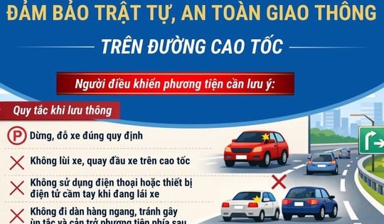 Đảm bảo trật tự, an toàn giao thông trên đường cao tốc