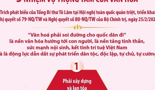 Năm nhiệm vụ trọng tâm của văn hóa
