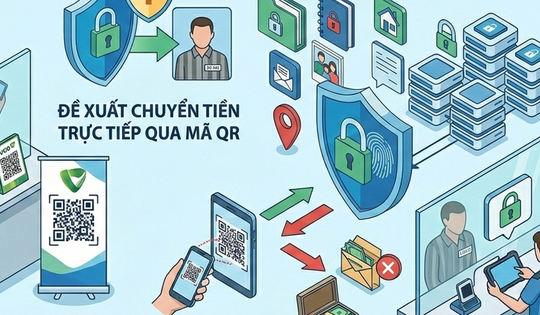 Đề xuất công khai mã QR để người nhà gửi tiền cho phạm nhân