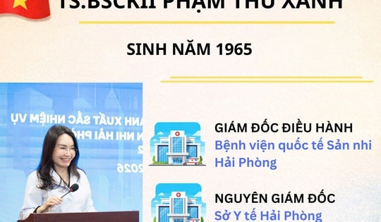 Nhiều bác sĩ tiêu biểu của Hải Phòng tham gia ứng cử ĐBQH và HĐND nhiệm kỳ mới