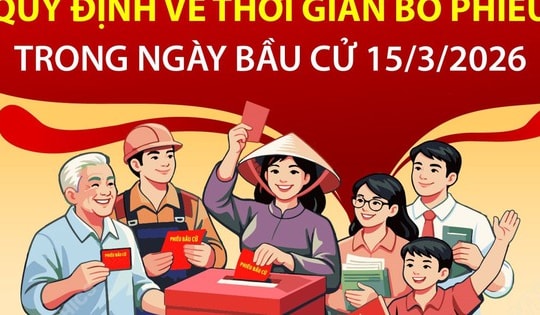 Quy định về thời gian bỏ phiếu trong ngày bầu cử 15/3/2026