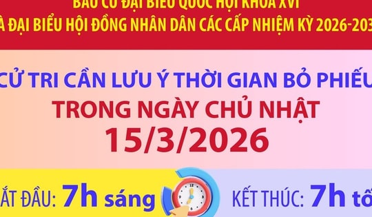Ngày bầu cử - khẳng định sức mạnh đại đoàn kết và khát vọng phát triển quốc gia