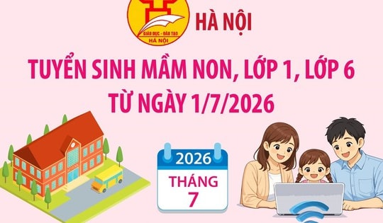 Hà Nội tuyển sinh mầm non, lớp 1, lớp 6 từ ngày 1/7/2026