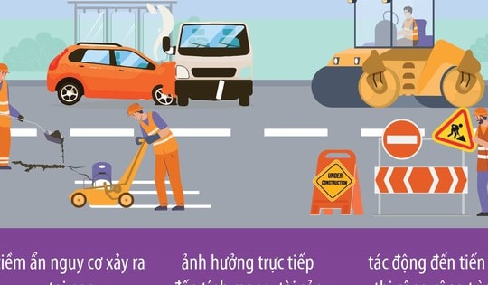Cảnh báo người dân không đi vào cao tốc đang thi công