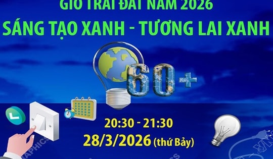 Chiến dịch Giờ Trái đất 2026: Sáng tạo xanh - Tương lai xanh