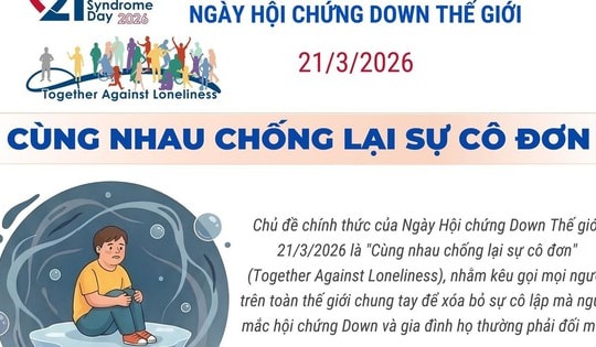 Ngày Hội Chứng Down thế giới 2026: Cùng nhau chống lại sự cô đơn