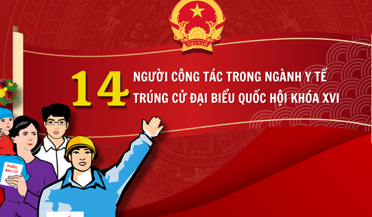 [Infographic] 14 người công tác trong ngành Y tế trúng cử ĐBQH khóa XVI