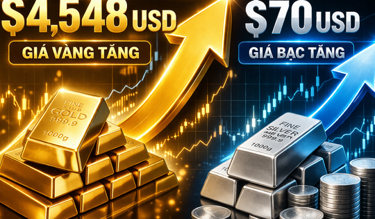Giá vàng, bạc thế giới 28/3 tăng trở lại