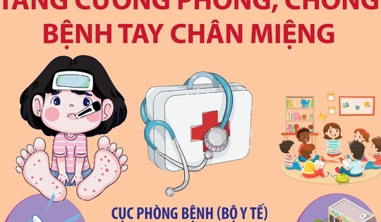 Tăng cường phòng, chống bệnh tay chân miệng trong thời gian tới