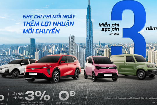 Bảng giá xe VinFast mới nhất tháng 4/2026