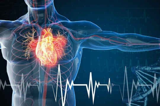 Bệnh nhân sau nhồi máu cơ tim có thể ngưng thuốc chẹn beta sau 1 năm