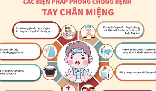 Các biện pháp phòng chống bệnh tay chân miệng