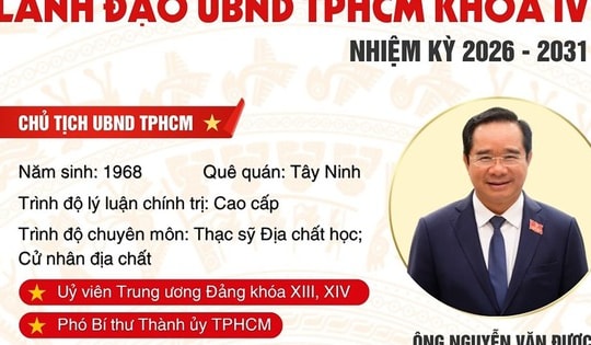 [Infographic] Chân dung lãnh đạo UBND TPHCM nhiệm kỳ 2026-2031