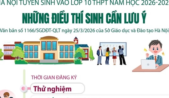 Hà Nội tuyển sinh vào lớp 10 THPT: Những điều thí sinh cần lưu ý