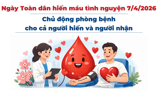 Ngày Toàn dân hiến máu tình nguyện 7/4/2026
