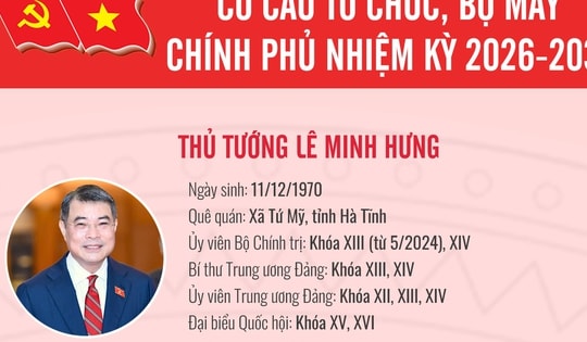 [Inforgraphic] Cơ cấu tổ chức, thành viên Chính phủ nhiệm kỳ 2026 - 2031