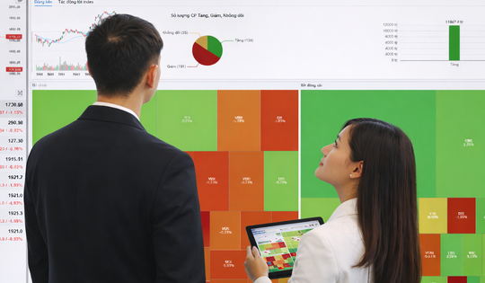 Cổ phiếu bất động sản dẫn dắt thị trường 9/4