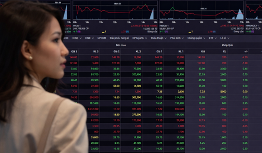 Xu hướng chứng khoán 10/4, tiếp tục chốt lời hạn chế mua đuổi